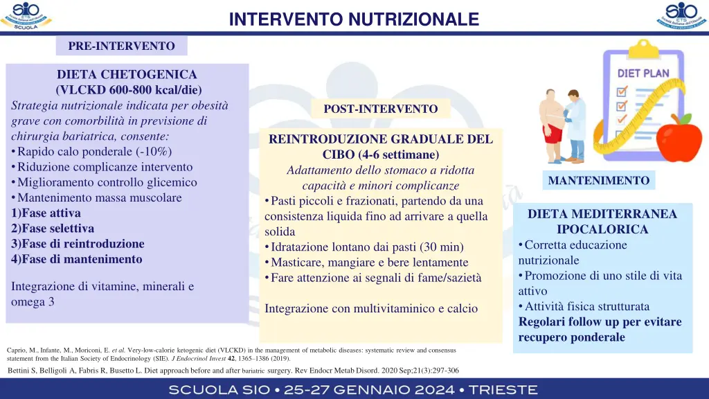 intervento nutrizionale