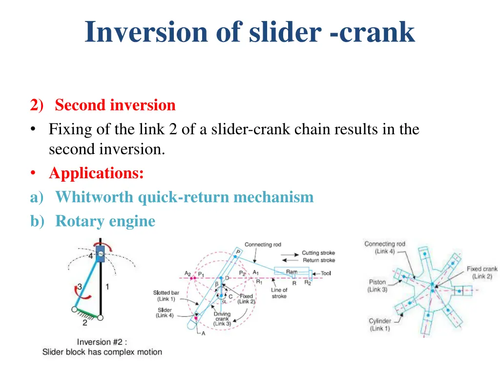 inversion of slider crank 1