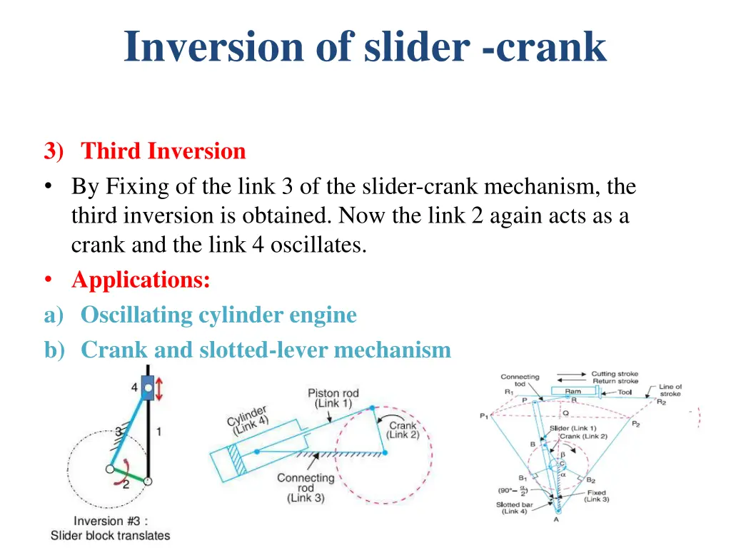 inversion of slider crank 2
