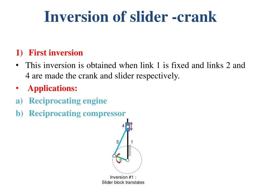inversion of slider crank