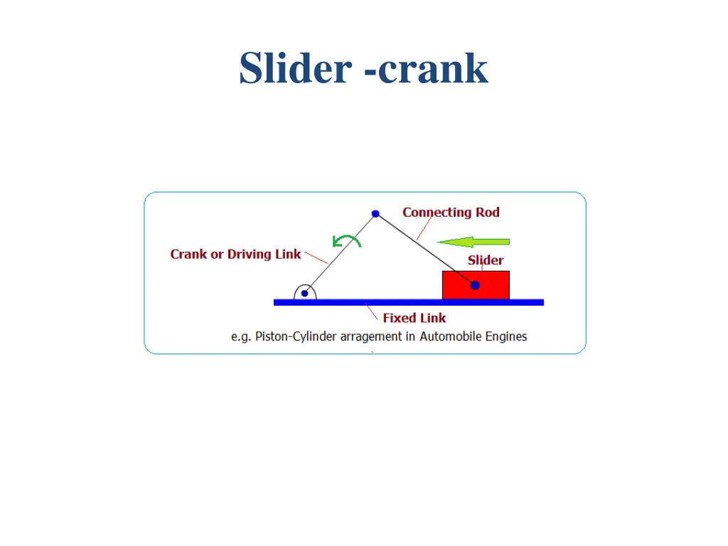 slider crank