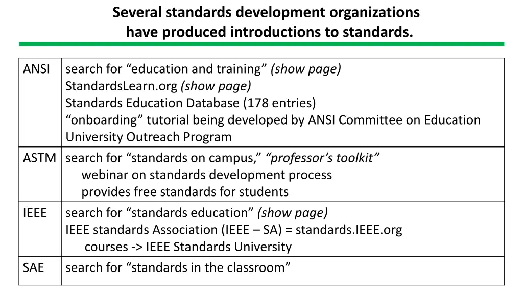 several standards development organizations have