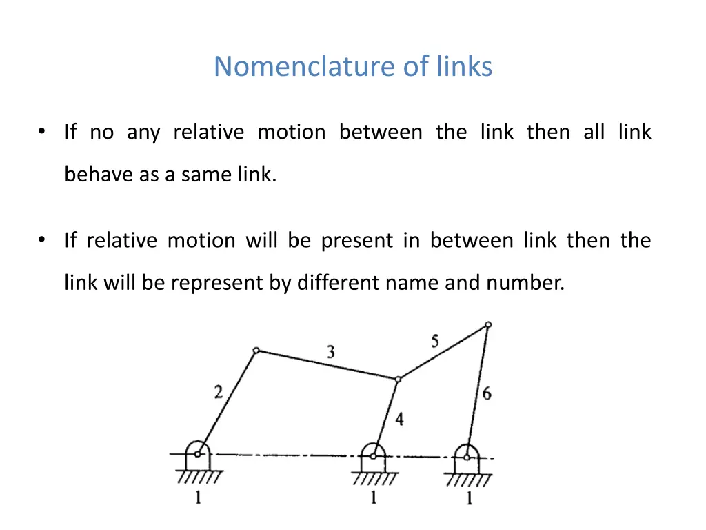 nomenclature of links