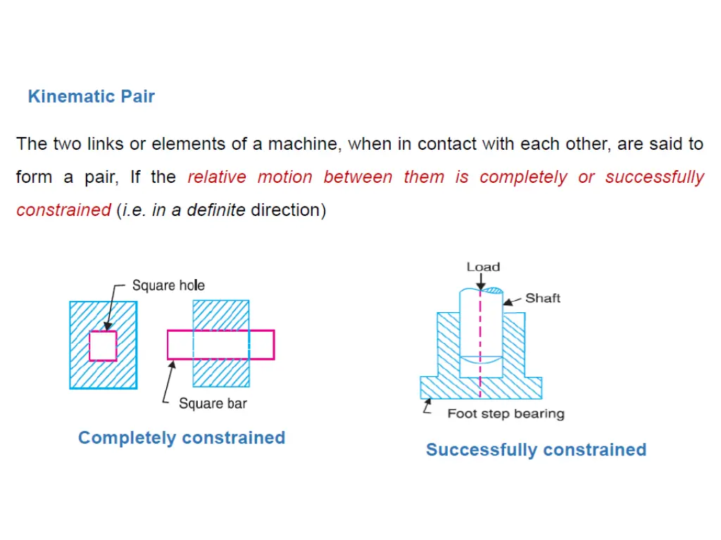 slide14