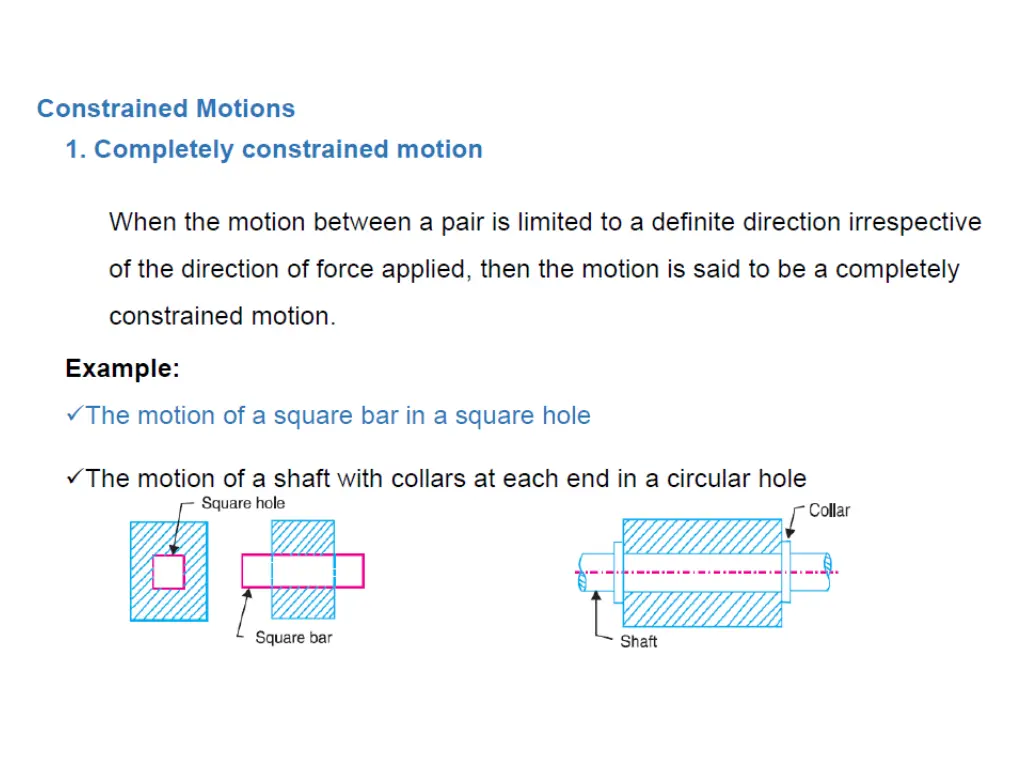 slide15