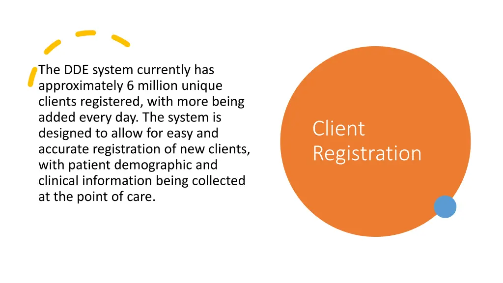 the dde system currently has approximately