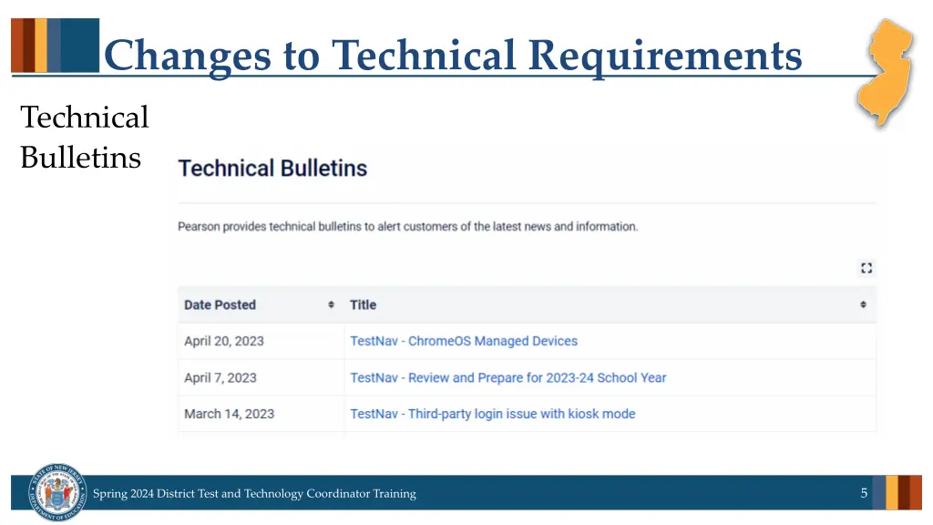 changes to technical requirements