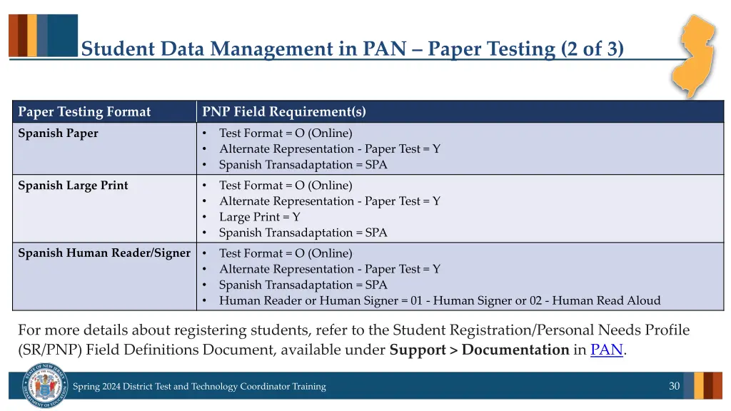 student data management in pan paper testing 1