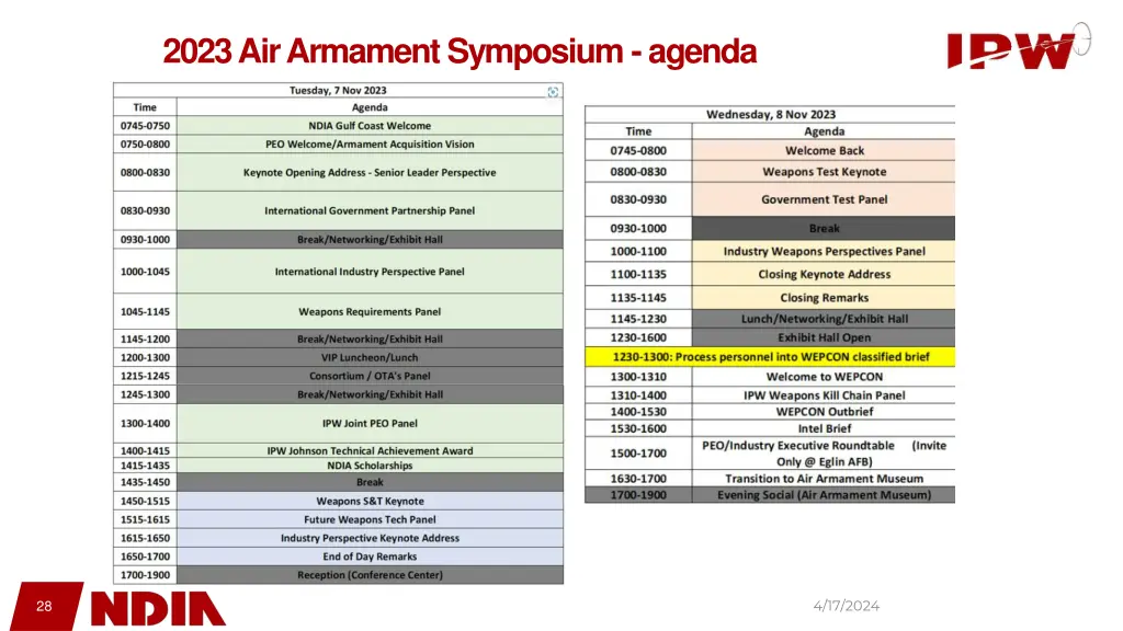 2023 air armament symposium agenda