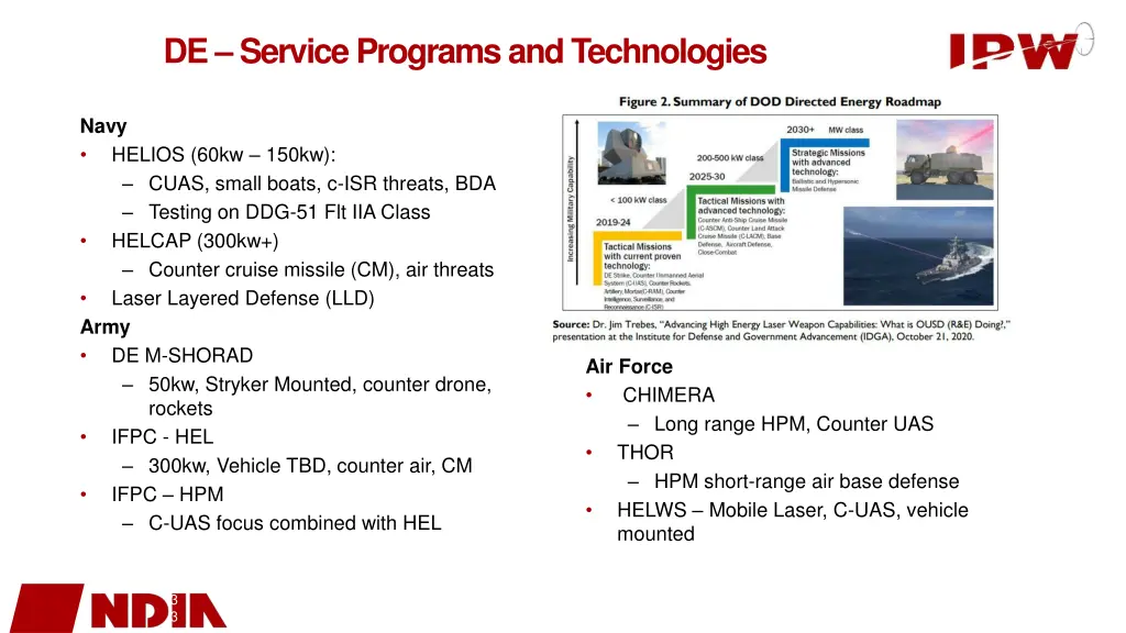 de service programs and technologies