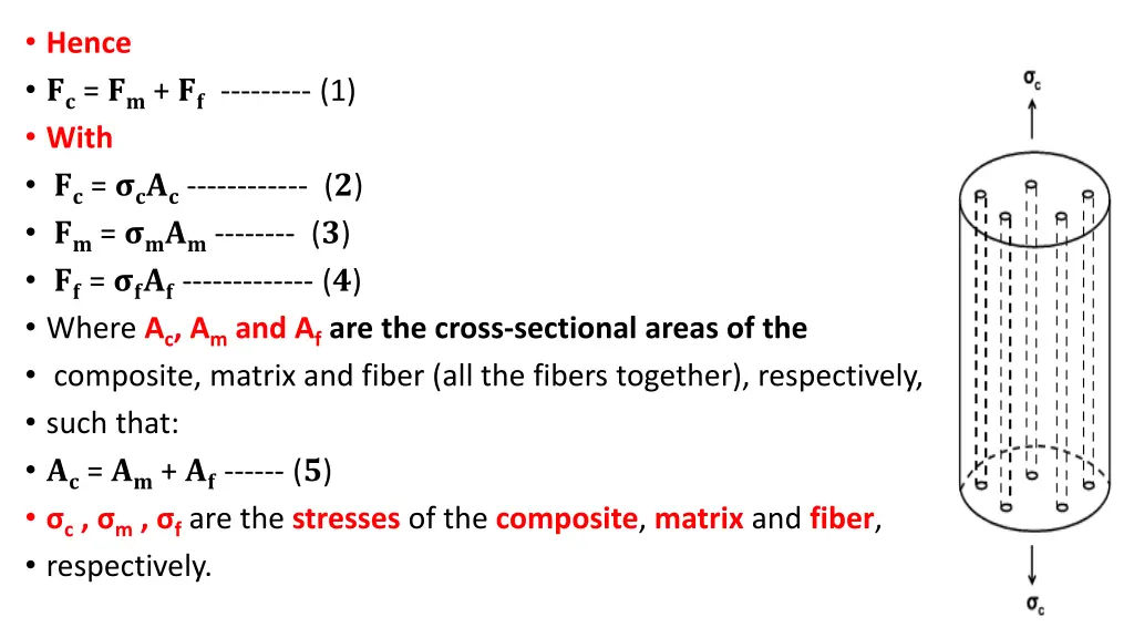 hence 1 with where a c a m and a f are the cross