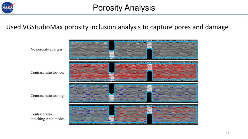 porosity analysis