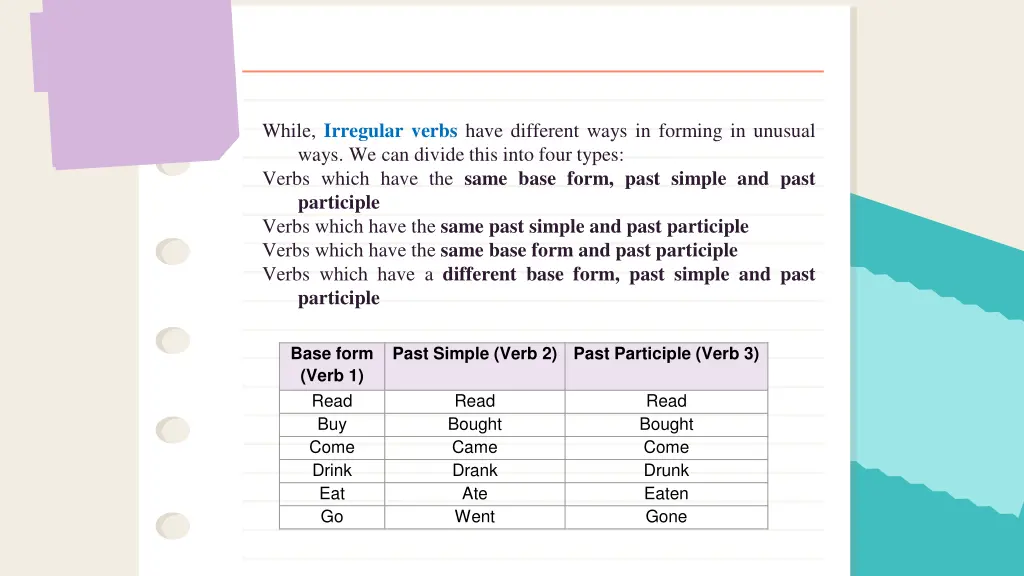 while irregular verbs have different ways
