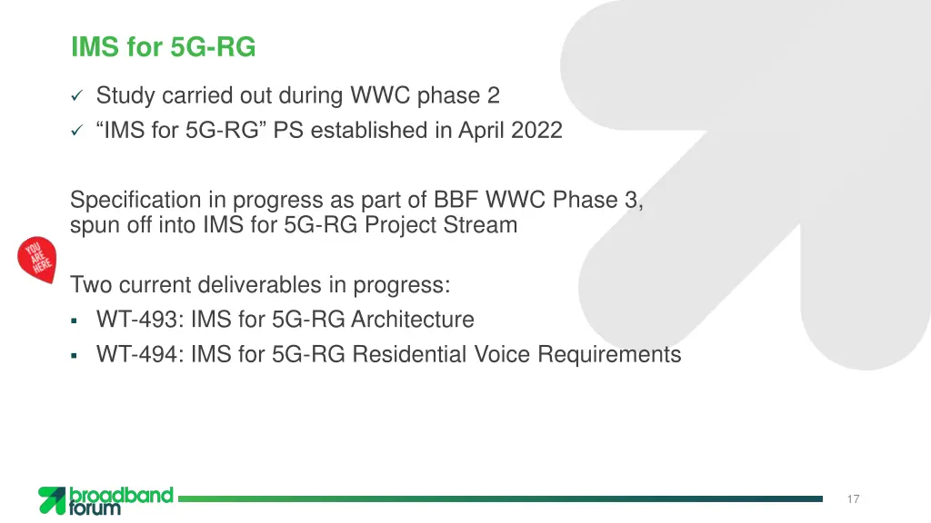 ims for 5g rg