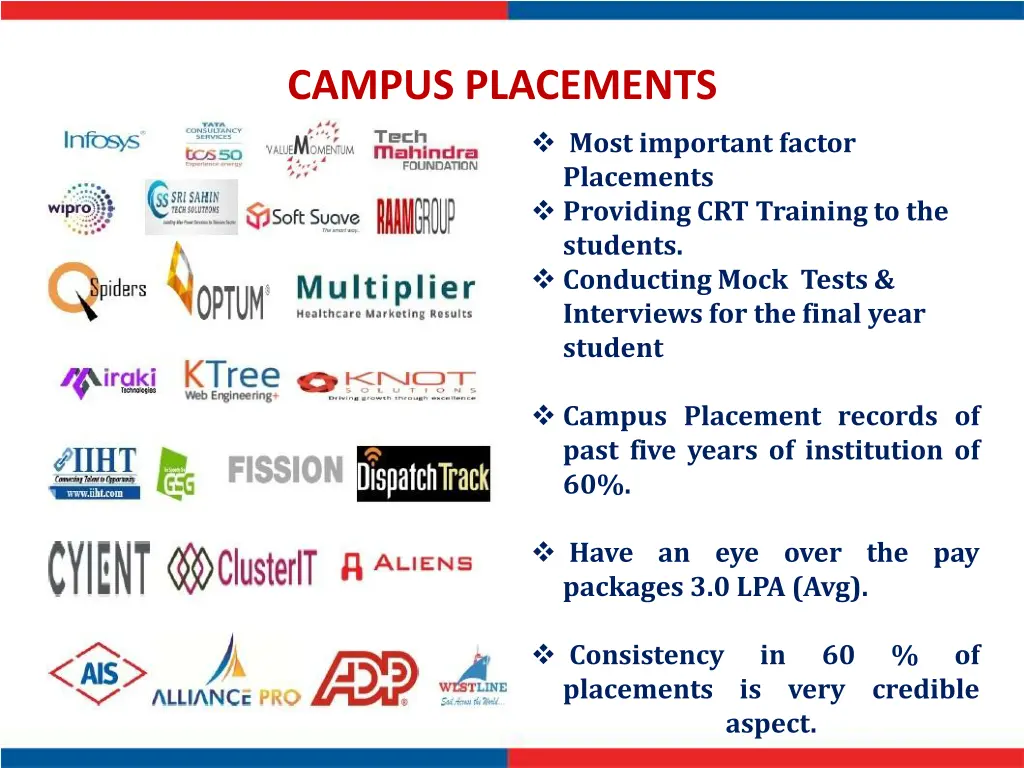 campus placements