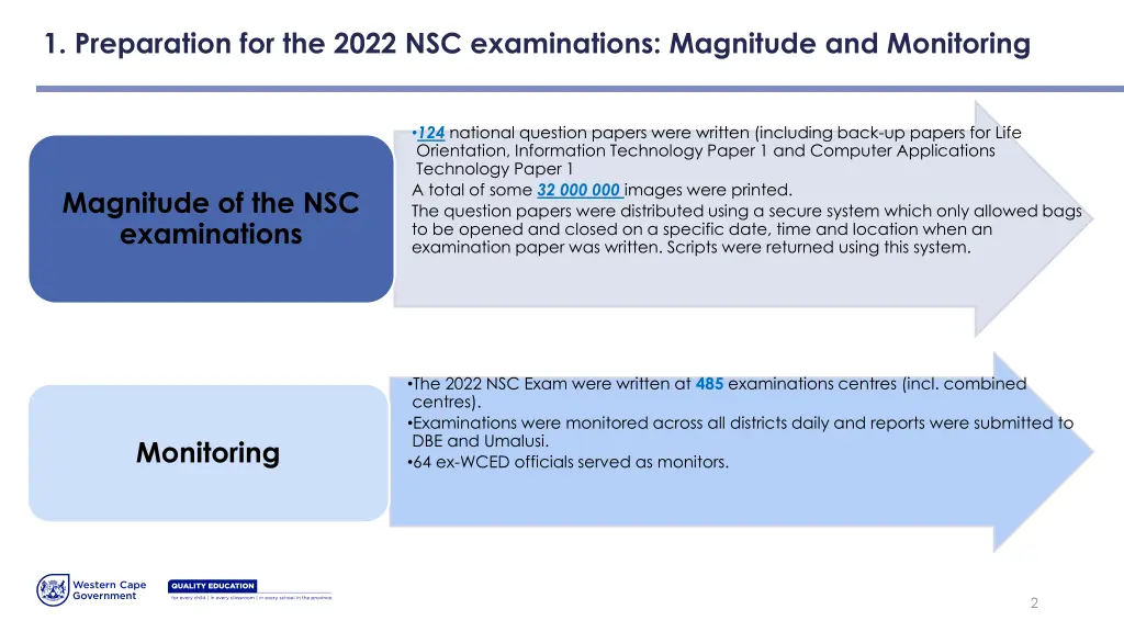 1 preparation for the 2022 nsc examinations