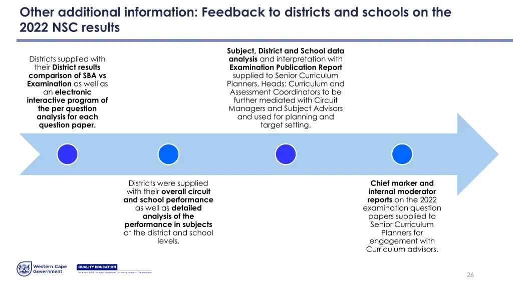 other additional information feedback