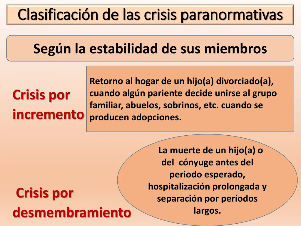 clasificaci n de las crisis clasificaci