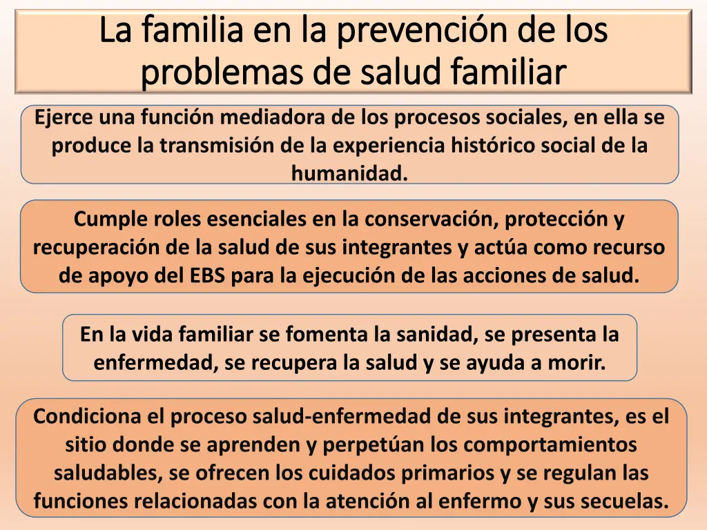 la familia en la prevenci n de los la familia