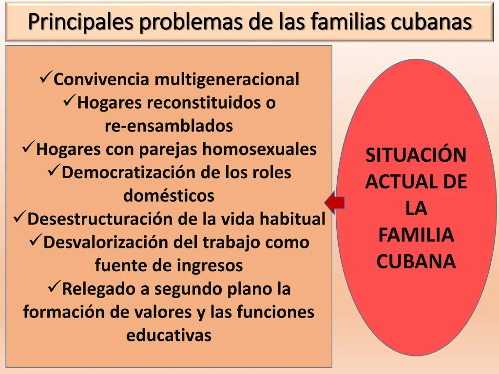 principales problemas de las familias cubanas 1