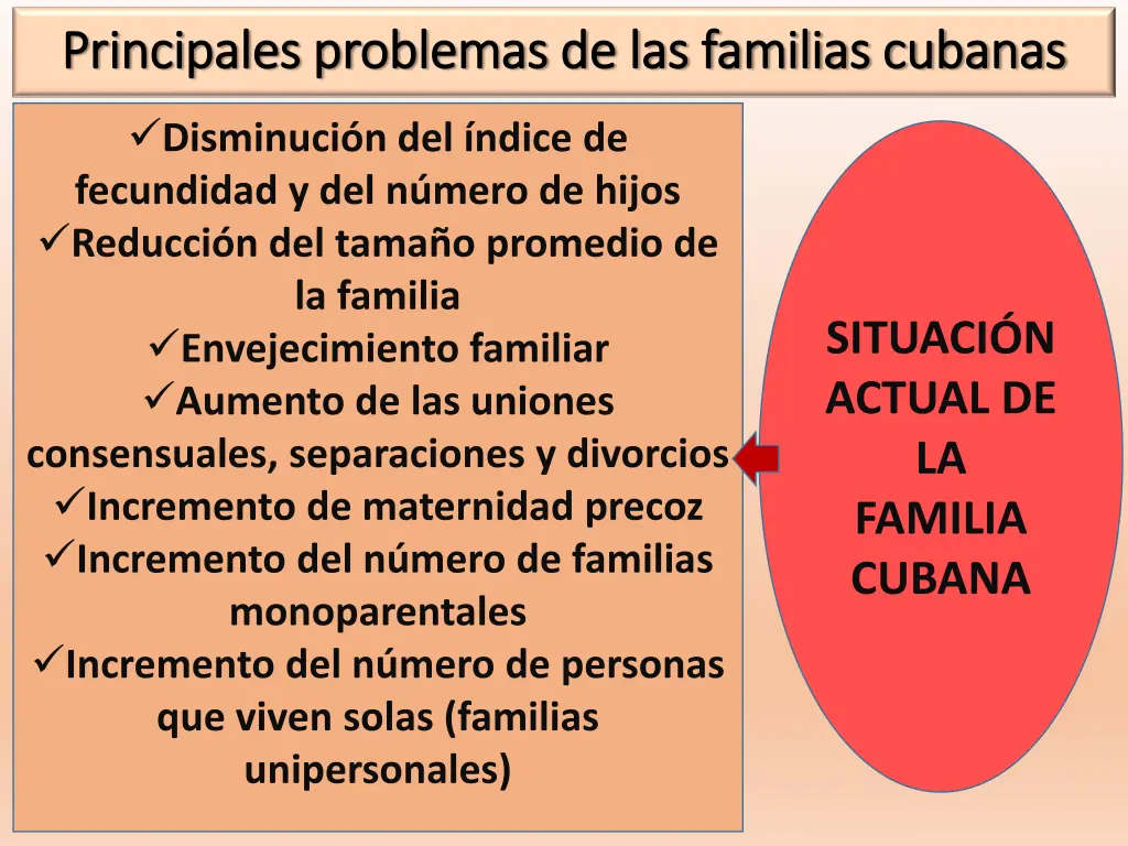 principales problemas de las familias cubanas