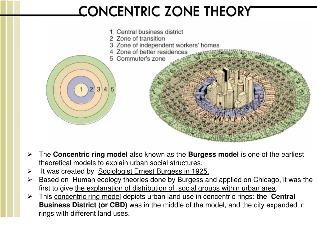 the concentric ring model also known