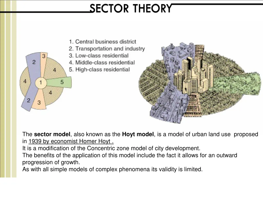 the sector model also known as the hoyt model
