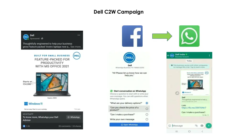 dell c2w campaign