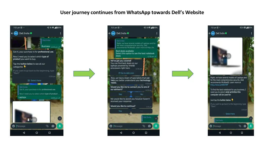 user journey continues from whatsapp towards dell