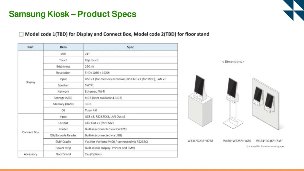 samsung kiosk product specs