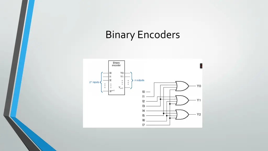 binary encoders