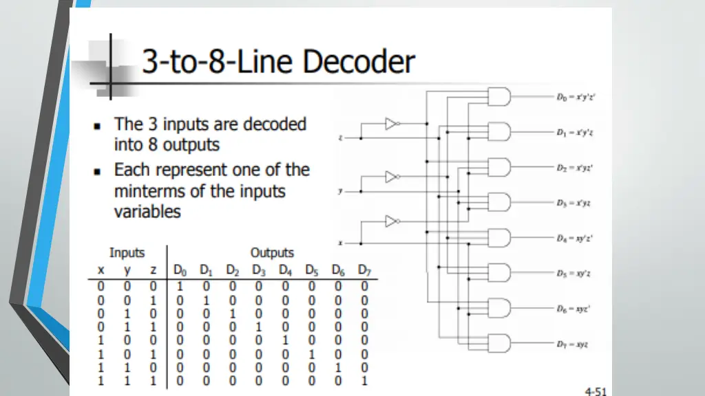 slide15