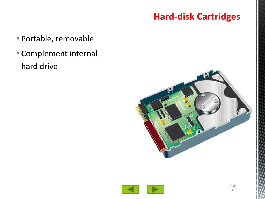 hard disk cartridges