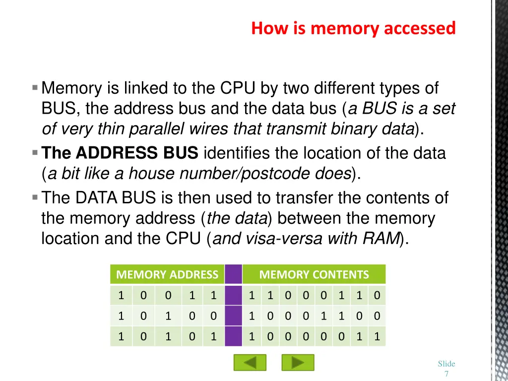 how is memory accessed