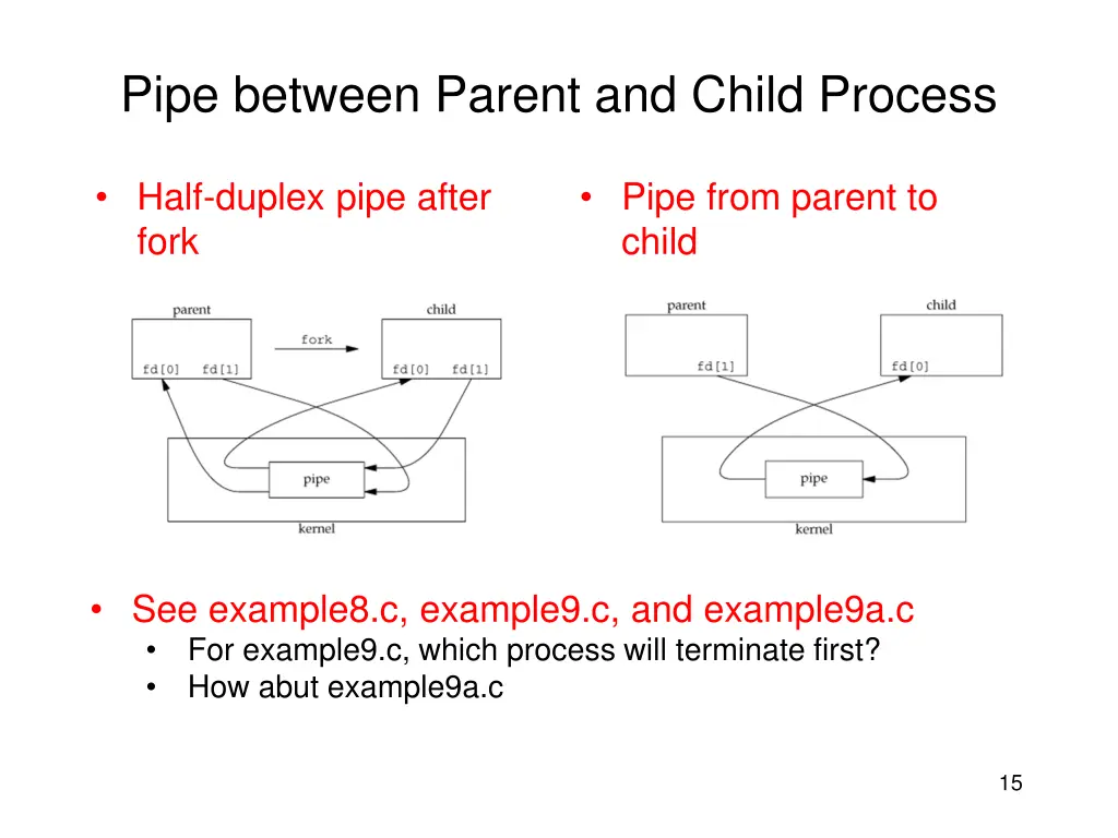 pipe between parent and child process