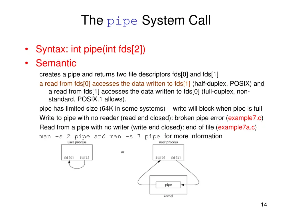 the pipe system call