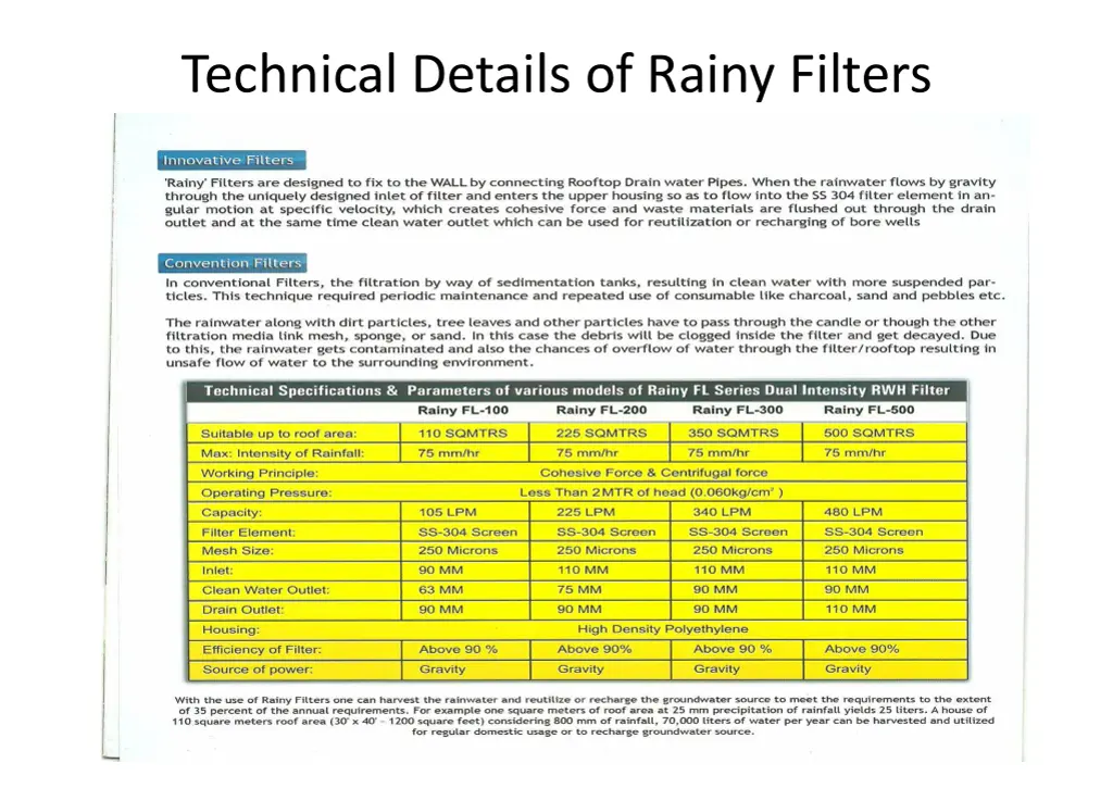 technical details of rainy filters
