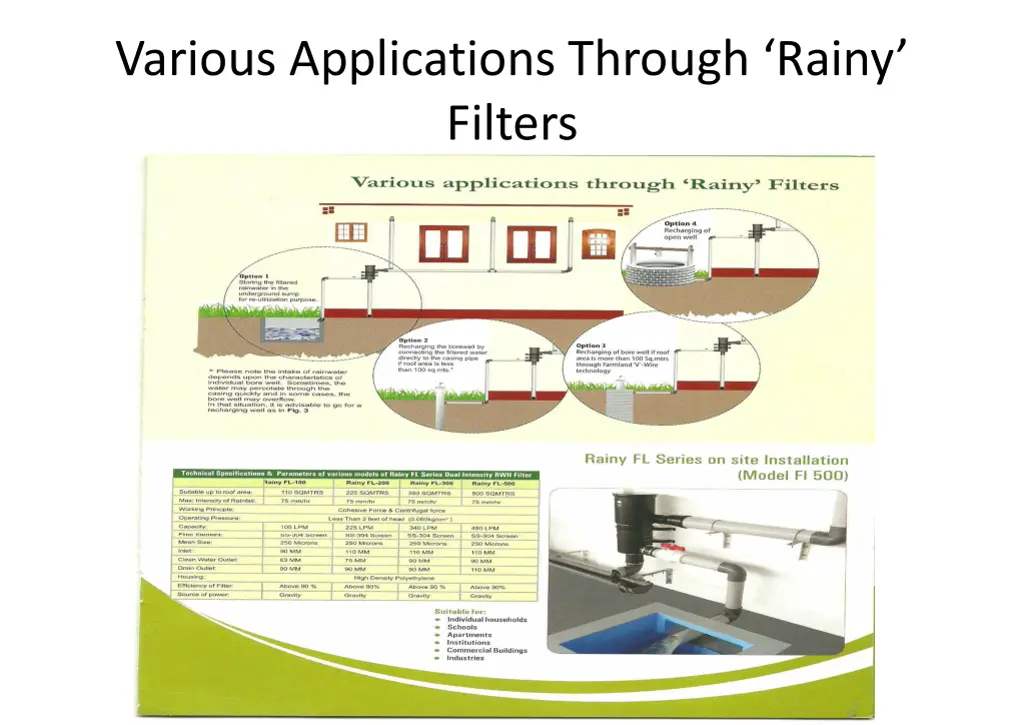 various applications through rainy filters