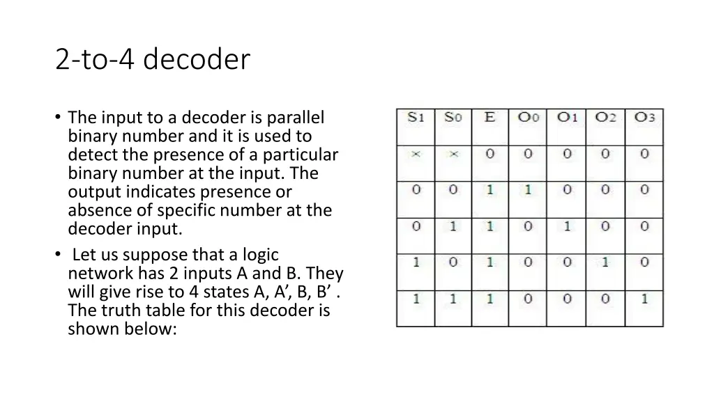 2 to 4 decoder