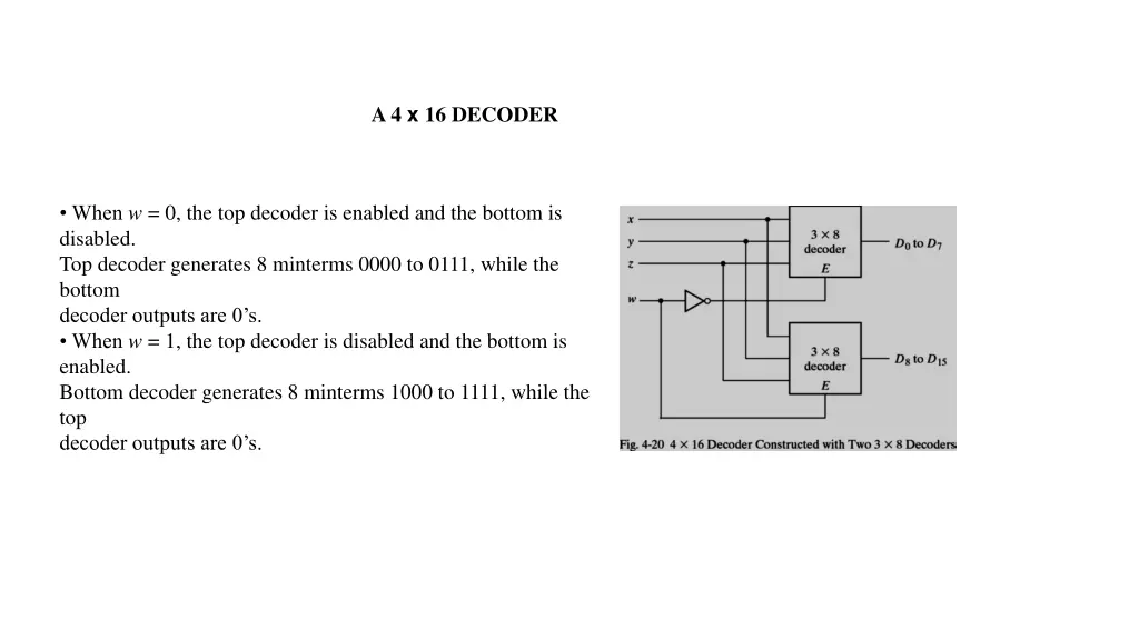 a 4 x 16 decoder