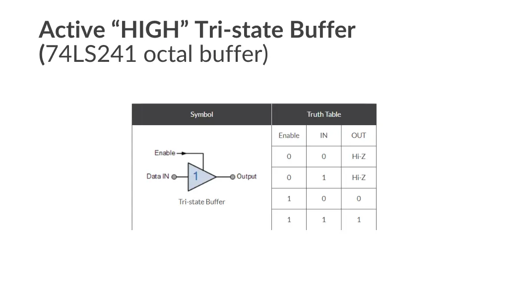 active high tri state buffer 74ls241 octal buffer