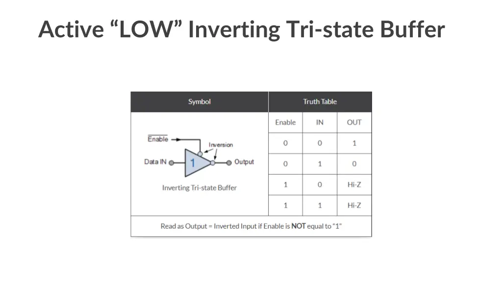 active low inverting tri state buffer