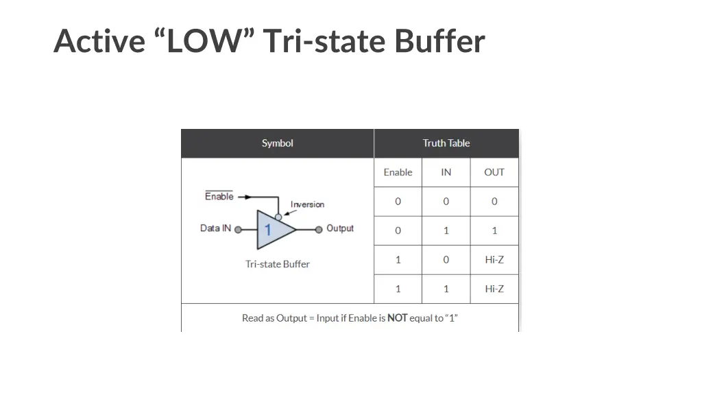 active low tri state buffer