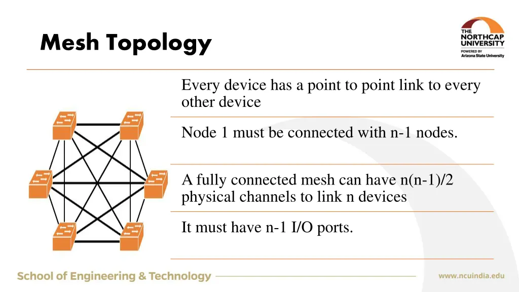 mesh topology