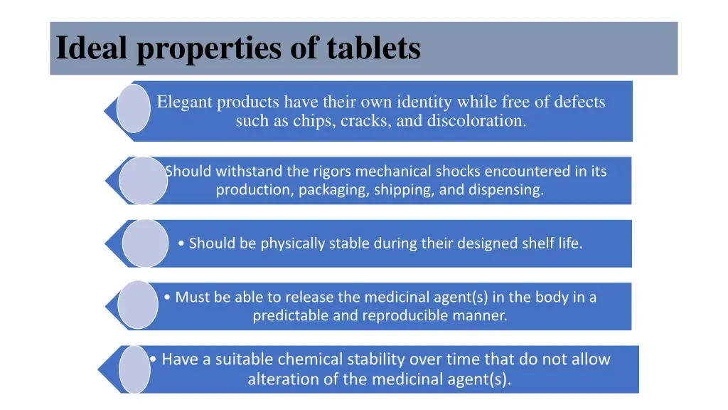 ideal properties of tablets