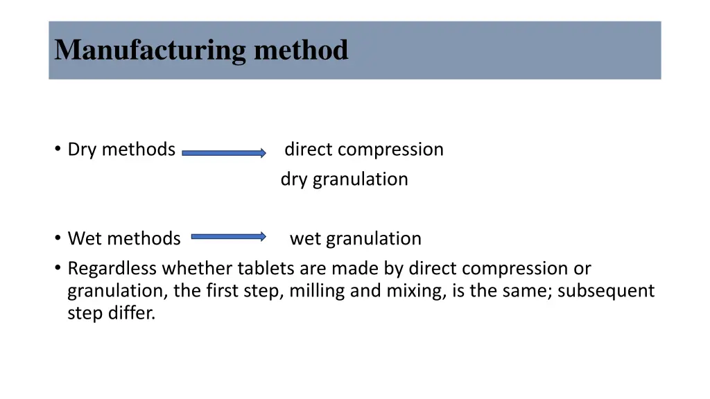 manufacturing method