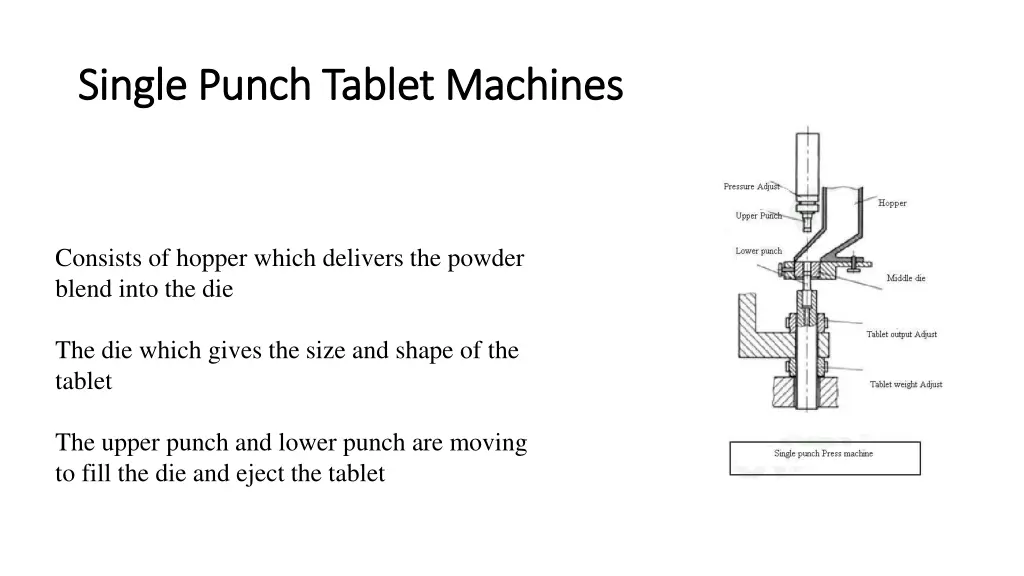 single punch tablet machines single punch tablet