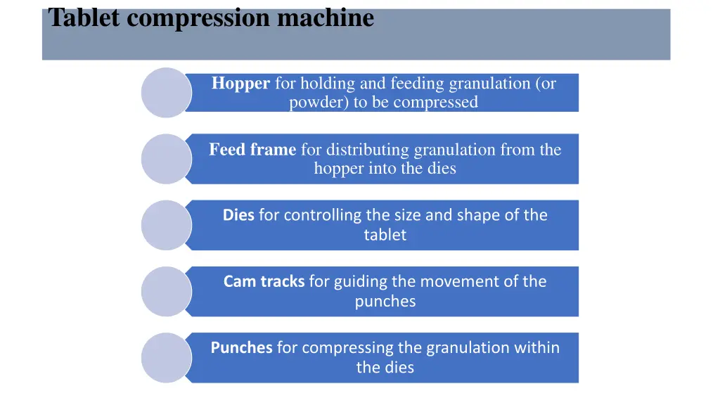 tablet compression machine