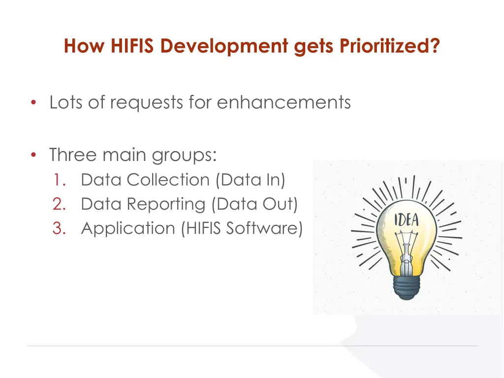 how hifis development gets prioritized