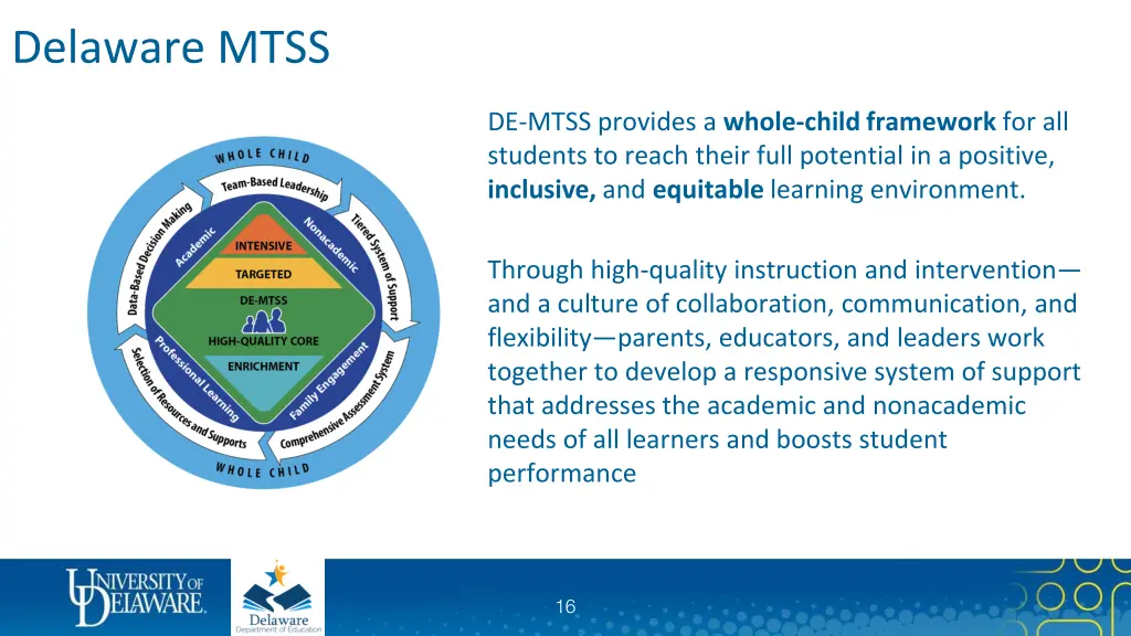 delaware mtss